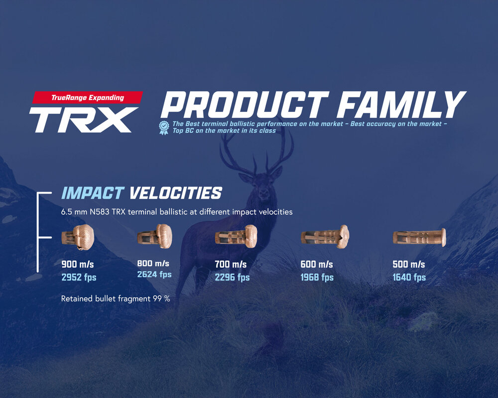 LAPUA 6.5 mm (.264) 120gr TRX TrueRange Expanding N583 Bullets &ndash; Box 50