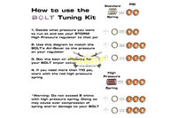 BALYSTIK Bolt Tunig Kit Includes Three Shims And Hp Spring