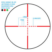 FIREFIELD FF13063 Barrage 1.5-5x32 Riflescope with Green Laser
