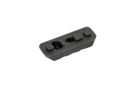 JJ AIRSOFT RIS 3-Slot for M-LOK Rail - Black