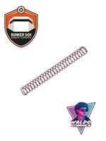 WALDO DYNAMICS Ion 130% return spring voor De AAP-01