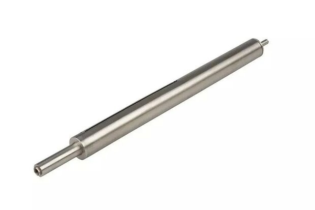 Cylinder for L96 Replicas